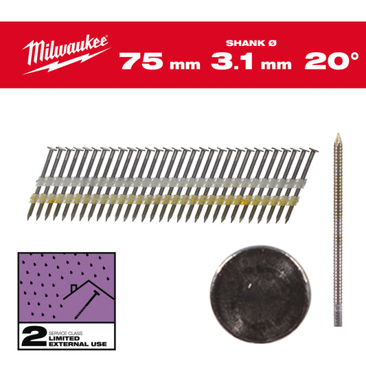 MILWAUKEE Klince 20 guľ. hlava 75mm RS G SC2 - 1750ks