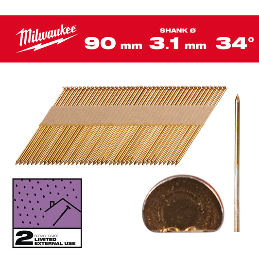 MILWAUKEE Klince 34 D hlava 90mm SS G SC2 - 2200ks