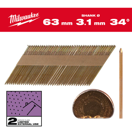 MILWAUKEE Klince 34 D hlava 63x3,1mm RS G SC2 - 2200ks